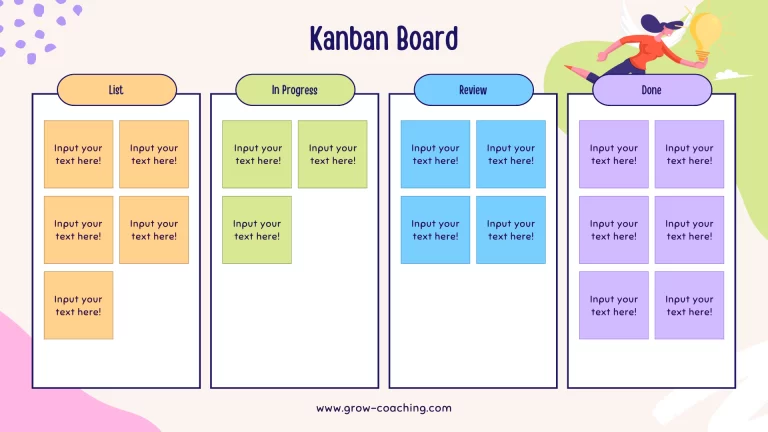 Kanban Time magament board