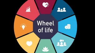 The Wheel of Life Unveiled Decoding Eternal Revolutions